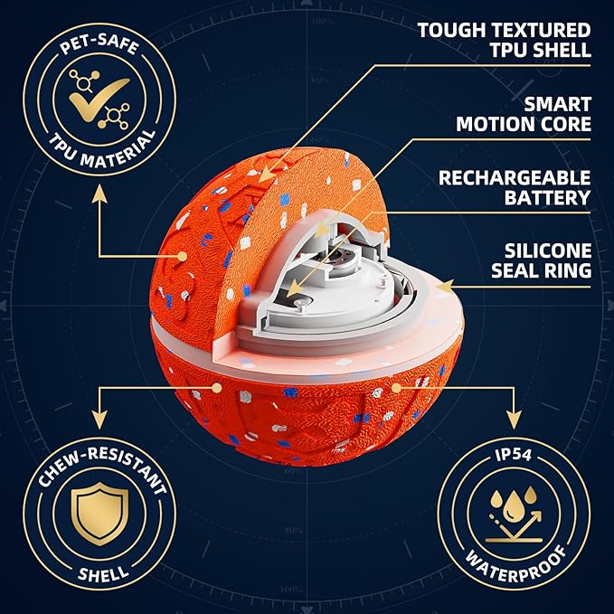Interactive Dog Ball Toy, Durable E-TPU Material, 3 Play Modes with Colorful Lights, Automatic Moving, Bouncing and Rotating for Medium and Large Dogs Indoor & Outdoor (Orange)
