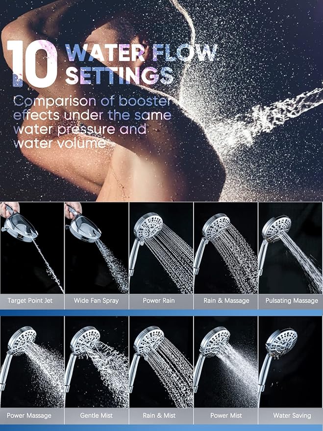 Pavezo® High Pressure Shower Head Handheld 5" Large, Extra Long 60" SS Hose 10-mode Portable Detachable Shower Head with Hard Water Filter, Anti-clog & Powerful to Clean Tile & Pets, Chrome