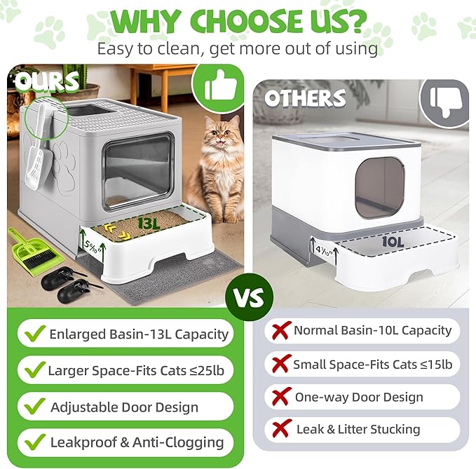 Covered Cat Litter Box with Litter Mat, Foldable Extra Large Dual Entry Adjustable Door, Drawer Design Enclosed Kitty Litter Box, Odor Control Anti-Splashing Easy Cleaning (Light Grey)