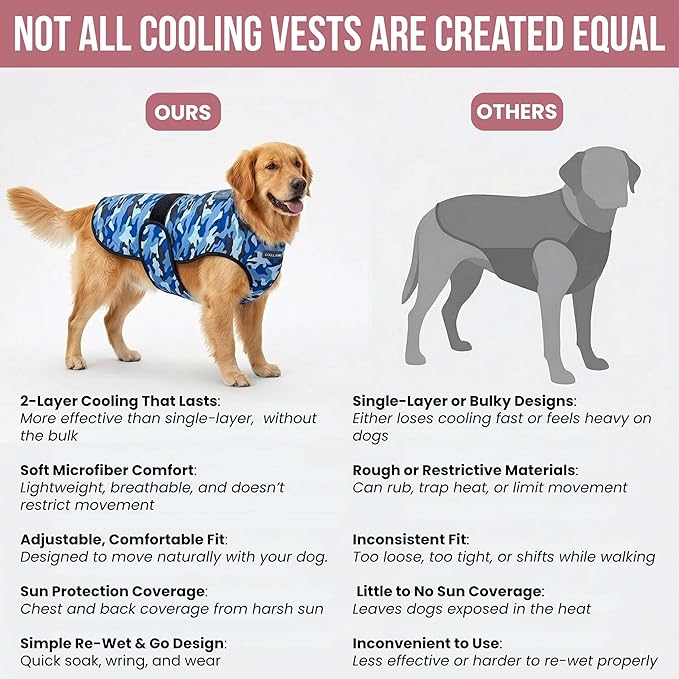 Dog Cooling Vest - 2-Layer Cooling with Soft Microfiber Fabric - Lightweight, Adjustable and Comfortable - UV Protection for Small to Large Dogs - Relief in Hot Weather (Pink, X-Large)