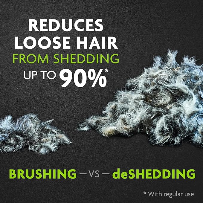FurPower Undercoat Deshedding Tool for Dogs, Deshedding Brush for Dogs, Removes Loose Hair and Combats Dog Shedding