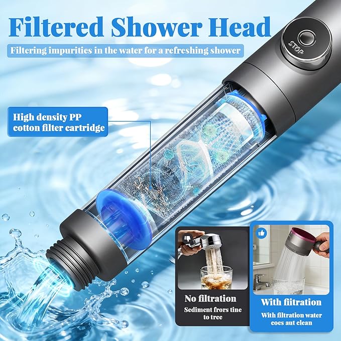 High Pressure Shower Head, 30° Adjustable 4 Modes Handheld Shower Head and Hose Set with 5 Filters, 59‘’ Hose & Bracket, Power Swivel Filtered Showerhead for Remove Residual Chlorine (Gray)