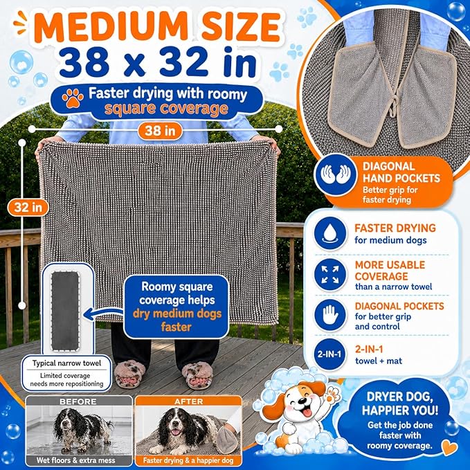 Pet 2-in-1 Dog Towel & Mat – Transforms from Drying to Bath Mat, Ultra Soft, Absorbent & Quick-Drying, Machine Washable Dog Towels with Detachable Non-Slip Mat and Hand Pockets (Medium)