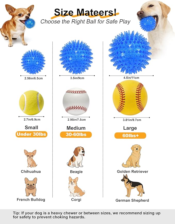 petizer 6 Pack 3.5” Squeaky Dog Toy Balls, Floating Pool Balls, Spiky Dog Balls, Durable Interactive Fetch Toys for Puppy, Dog Chew Toys for Teething (3.5", Medium/Large)