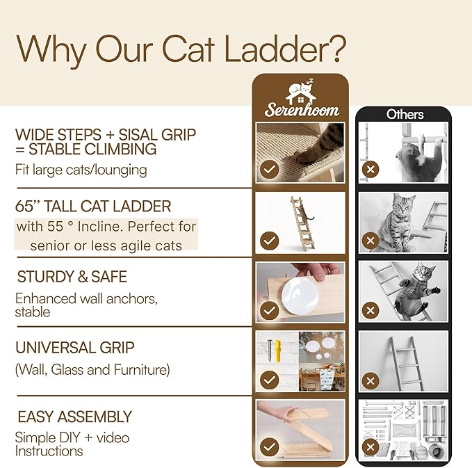 65" Tall 6-Level Cat Ladder for Window & wall | Fits Cats up to 20 lbs |Senior & Less Agile cat Stairs for Window with 55° Gentle Incline | Requires 43" Floor Clearance | No-Drill Glass Installation