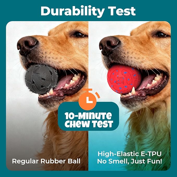 KITPLUS Smart Interactive Dog Toy Ball - Automatic Moving, Bouncing & Rolling, 3 Play Modes, Chew-Proof E-TPU, Waterproof, USB Rechargeable, Active Pet Ball for Medium & Large Dogs, Red