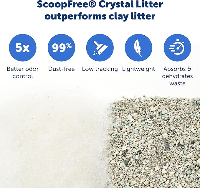 PetSafe ScoopFree Self-Cleaning Cat Litter Box Tray Refills with Sensitive Non-Clumping Crystals, 3-Pack