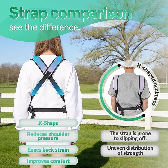 YUDODO Dog Front Backpack Carrier 7-15 lbs, Soft Breathable Pet Front Facing Carrier with Adjustable Straps, Multi-Pocket Design, for Small Dogs & Cats (with Detachable Sling Pouch - Purple)