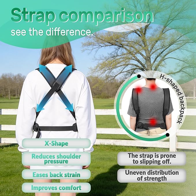 YUDODO Dog Front Backpack Carrier 7-15 lbs, Soft Breathable Pet Front Facing Carrier with Adjustable Straps, Multi-Pocket Design, for Small Dogs & Cats (with Detachable Sling Pouch - Black)