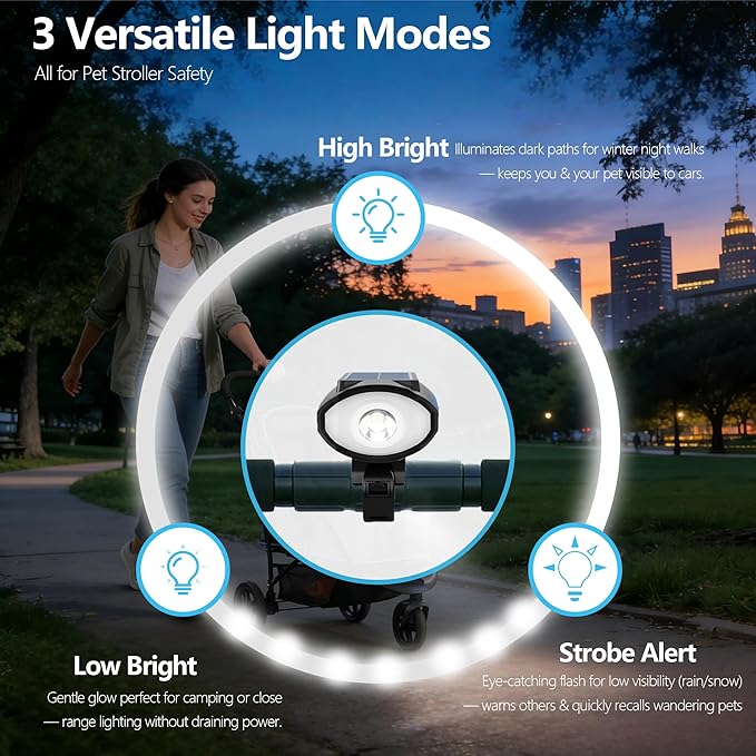 Pet Stroller Light, Solar Powered LED Light for Dog Stroller, Cat Stroller, Wagon – 3 Modes (S/H/F) with Safety Horn, USB Rechargeable, IPX4 Waterproof, Wrap & Hook Strap for Easy Attachment