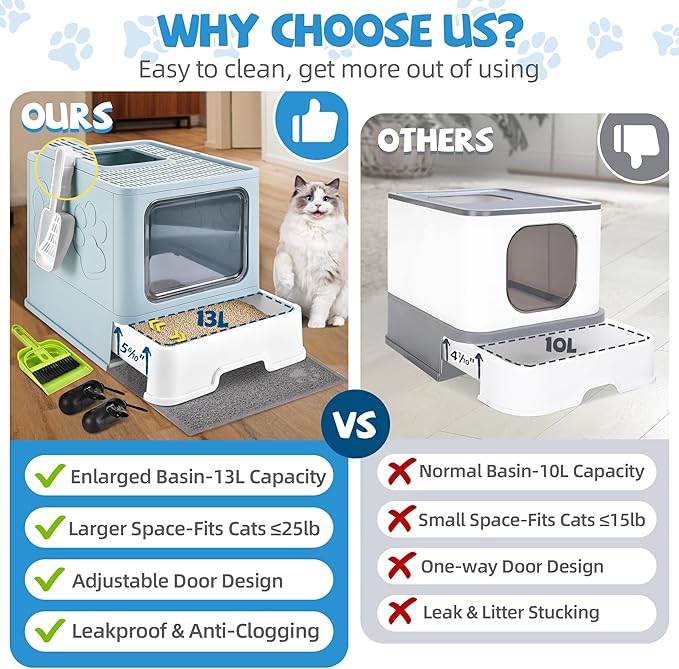 Covered Cat Litter Box with Litter Mat, Foldable Extra Large Dual Entry Adjustable Door, Drawer Design Enclosed Kitty Litter Box, Odor Control Anti-Splashing Easy Cleaning(Blue)