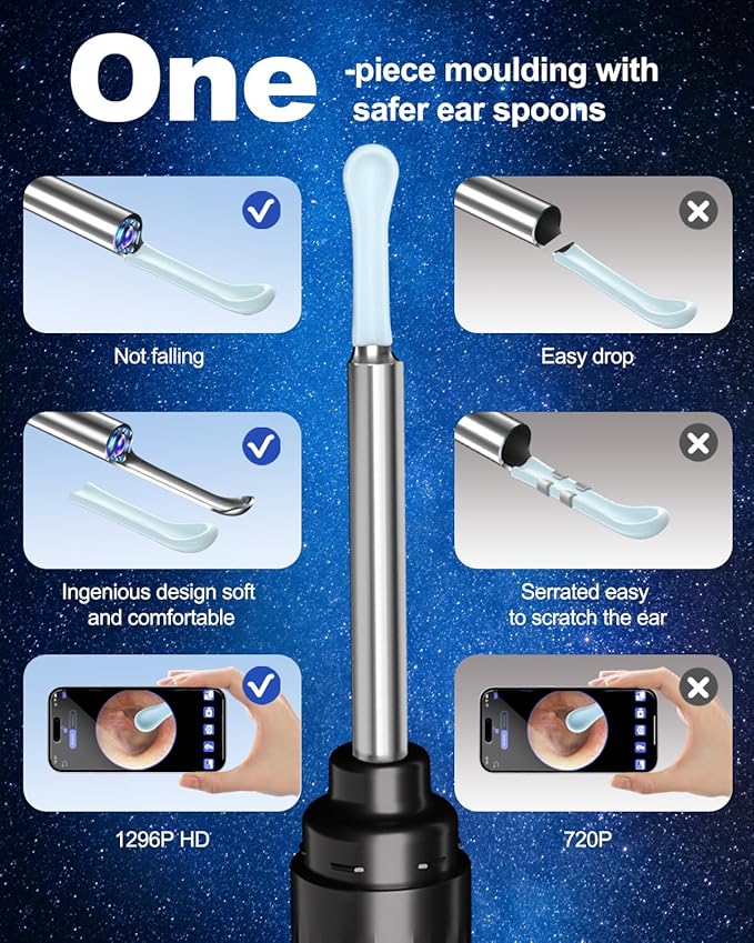 Ear Wax Removal Kit,Ear Cleaner with Camera,Ear Cleaning Kit 1269P HD Otoscope with Lights and 6 Ear Picks, Earwax Removal for Adults and Children
