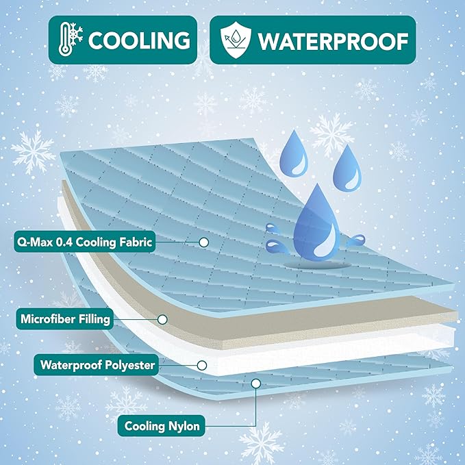 PetAmi Dog Cooling Mat, Waterproof Self Cooling Dog Pad with Non-Slip Backing, Q-Max >4.0 Pet Cooling Mat for Crate, Couch, Kennel & Car, Indoor Outdoor Summer Use, Light Grey, 40x60