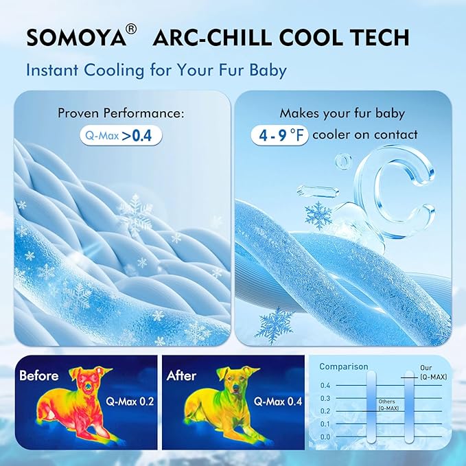 SOMOYA Dog Cooling Mat (Q-Max>0.4) Pet Cooling Pads Blanket Sleeping Kennel Mat,Ice Silk Cool Mat Pad Breathable Dog Bed Mats Beach for Large Dogs Cats (Pink, 27x22 in)