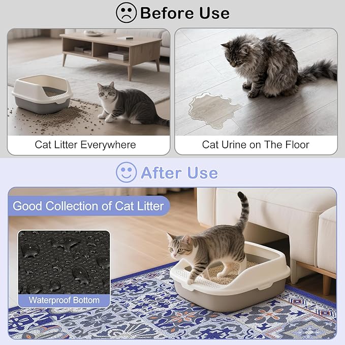 Cat Litter Mat Trapping Rug 33"x22", Large Litter Box Mat for Floor, Non-Slip Waterproof Backing, Soft Mesh Easy to Clean Pet Mat for Cat Blue