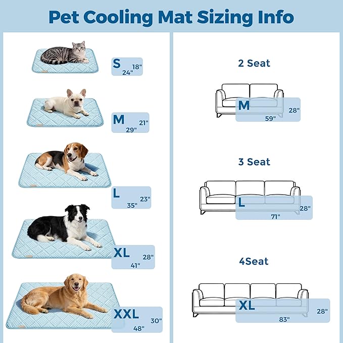 PPOLCA Waterproof Cooling Mat for Medium Dogs - Q-MAX>0.5, Thin Memory Foam Kennel Dog Crate Bed, Portable Non-Slip & Machine Washable Dog Pad for Indoor & Outdoor 21x29, Light Blue