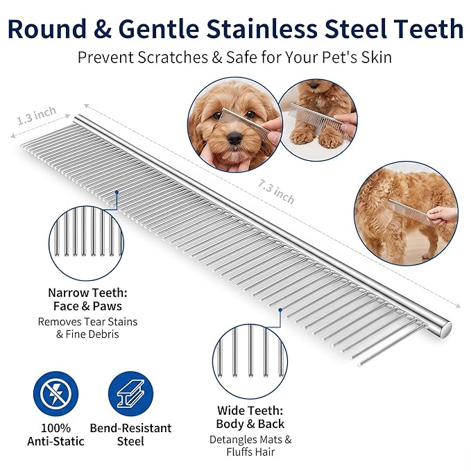 Dog Brush Grooming Kit 5 PCS - Self Cleaning Slicker Brush for Shedding Short Long Haired Dogs & Cats, Includes Pet Comb, Flea Comb, Bath Brush, Undercoat Rake - Complete Fur Care Set - Gray