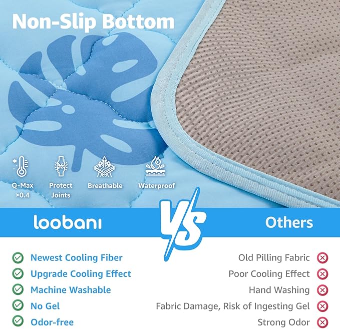 LOOBANI Dog Cooling Mat for Large Dogs 65"x48"- Pet Cooling Mat with Anti-Slip Bottom, Waterproof Self-Cooling Dog Pad for Crate, Floor & Car, Grey Monstera (Blue, 65"x48")