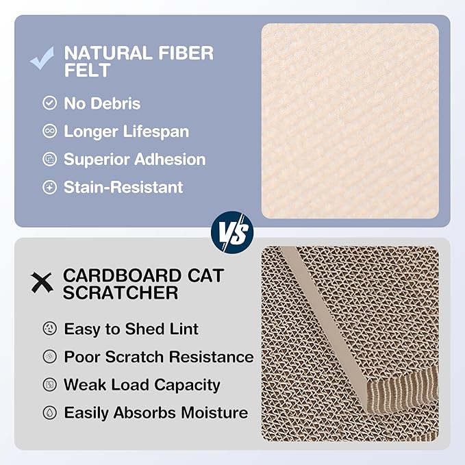 157.5" x 15.8" Cat Scratch Furniture Protector, Self-Adhesive Couch Protector from Cat Claws, Cats Scratching Mat for Sofa, Wall & Door, DIY Cat Scratch Pads Replacement, 2 Pack (Off White)