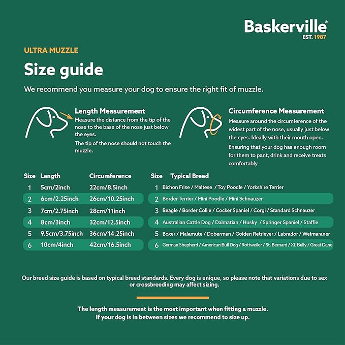 Baskerville ULTRA Muzzle - Patented Humane Design, Breathable, Dog can Pant and Drink, Adjustable, Padded, Dog Training Muzzle for Small Dogs, Prevents Biting, Wildlife Scavenging (Size 1, Black)