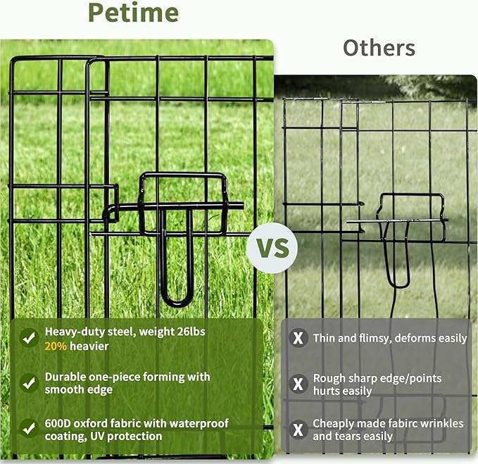 PETIME Foldable Metal Dog Exercise Pen/Pet Puppy Playpen Kennels Yard Fence Indoor/Outdoor 8 Panel 24" W x 36" H with Top Cover and Bottom Pad (Playpen+Bottom+Top Cover, 8 Panels 36" H)