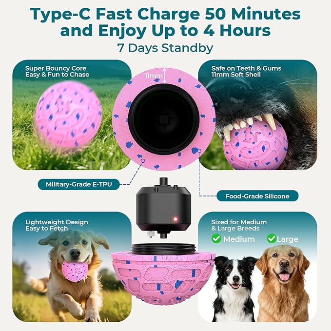 KITPLUS Smart Interactive Dog Toy Ball - Automatic Moving, Bouncing & Rolling, 3 Play Modes, Chew-Proof E-TPU, Waterproof, USB Rechargeable, Active Pet Ball for Medium & Large Dogs, Pink