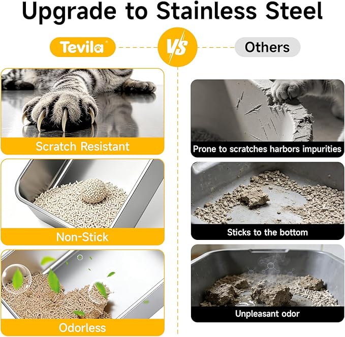 Stainless Steel Litter Box with High Sides, Small Metal Litter Box for Kittens & Senior Cats, Open Top Low Entry Non-Stick Easy Clean with Scoop, Gray