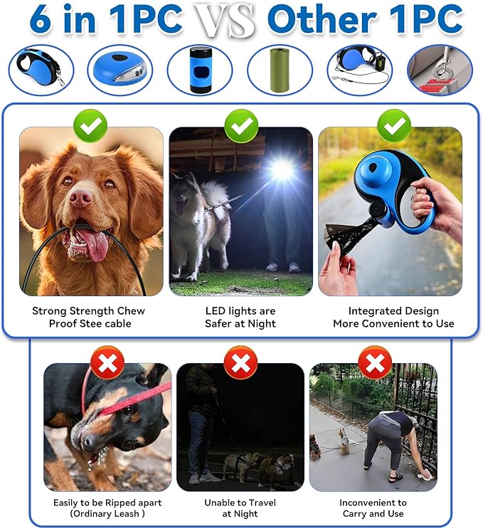 Heavy Duty Retractable Dog Leash for Large Dogs, 26ft Dog Leash with Poop Bag Holder, Up to 110lbs, chew Proof Cable, LED Light, 360° No-Tangle, One-Handed Pause & Locked (Blue, L 26ft)