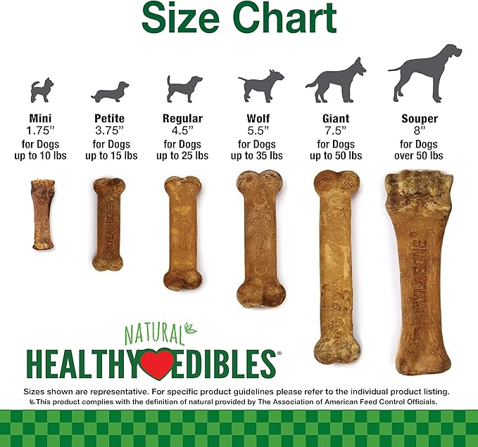 Nylabone Healthy Edibles Natural Dog Chews, Long Lasting Bones for Dogs, Bacon Flavor Dog Treats, Medium (7 Count)