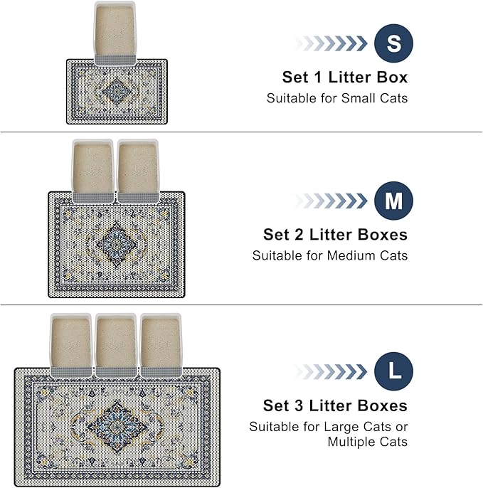 Cat Litter Mat 24"x29.5" Double Layer Waterproof Litter Box Mat Washable Litter Trapping Mat
