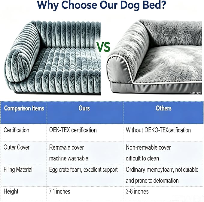 Orthopedic Dog Bed for Large Dogs with Washable Dog Bed Cover, Oeko‑TEX Certified Memory Foam Dogs Bed with Sides L-Shaped, Removable Cover, Pet Couch Bed Non-Slip, XL Dog Bed 39.4"×29.5", Grey