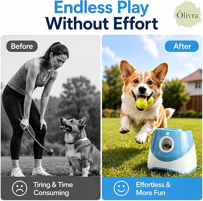 Automatic Dog Ball Launcher, Dog Ball Thrower Machine with 10-30 Ft 3 Launching Distance, Interactive Toys for Small Dogs Indoor & Outdoor with 6 Mini Tennis Balls (2 inch), Rechargeable, Blue