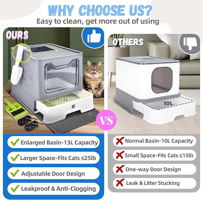 Covered Cat Litter Box with Litter Mat, Foldable Extra Large Dual Entry Adjustable Door, Drawer Design Enclosed Kitty Litter Box, Odor Control Anti-Splashing Easy Cleaning (Medium Grey)