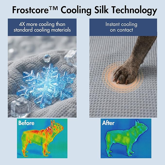 Spark Paws Cooling Mat for Dogs - Self Cooling Dog Mat & Pet Cooling Pad for Large, Medium & Small Dogs - Non-Toxic, Non-Gel Washable Cooling Bed - Waffle Grey - Size XXL