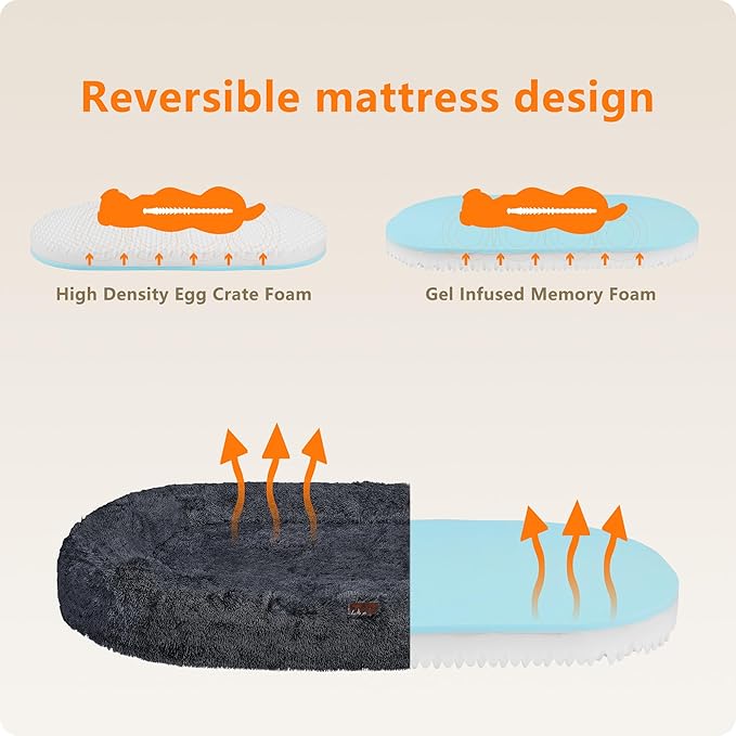 Human Dog Bed Fits Adult & Pets, Reversible Orthopedic Gel Memory Foam Cushion, Washable Long Plush, Plump Edge with Blanket, Storage Pocket, 71"x47.2"x9", Extra Large, Graphite Grey