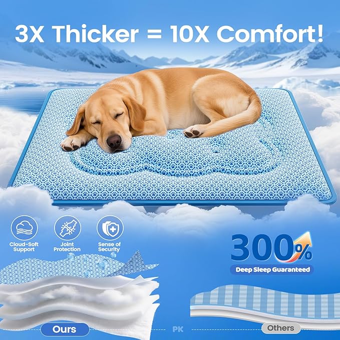 Dog Cooling Mat, Thick Cooling Mat for Dogs with PCM & Thermochromic Tech, Dual-Sided Durable Waterproof Cool Pet Bed Mat for All-Year Use, Q-Max>0.5, Machine Washable, Non-Toxic - M(19" x 29")