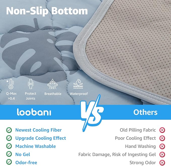 LOOBANI Dog Cooling Mat for Large Dogs 65"x48"- Pet Cooling Mat with Anti-Slip Bottom, Waterproof Self-Cooling Dog Pad for Crate, Floor & Car, Grey Monstera (Grey, 65"x48")