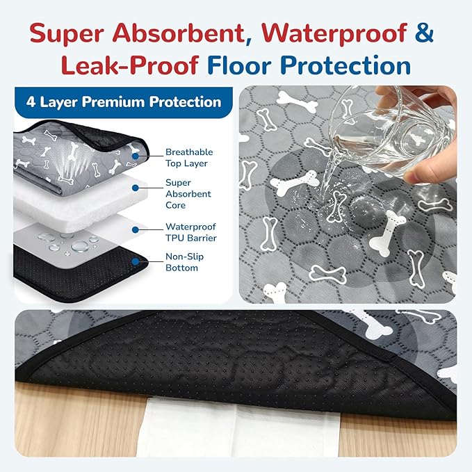 BAEJMJK Washable Dog Pee Pads 4-Layer Super Absorbent Puppy Training Pads Waterproof Non-Slip Leak-Proof Reusable Mats for Potty, Crate, Playpen & Travel(20"x28",Gray 2-Pack)