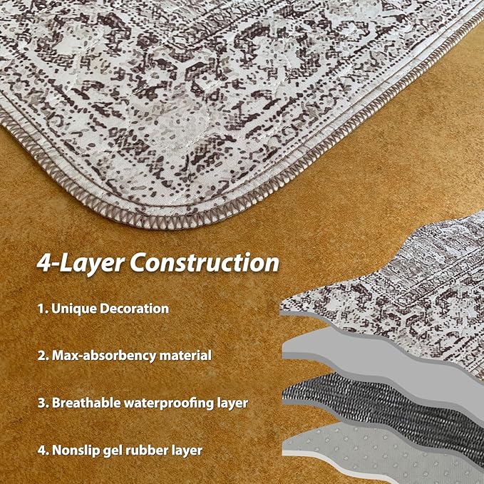 nunubaby Washable Pee Pads for Dogs, Stylish, Non-Slip and Leak-Proof Pee Pads. Reusable Potty Pads for Dogs for Crates and Floors.(Brown/Geo,36" x72" )