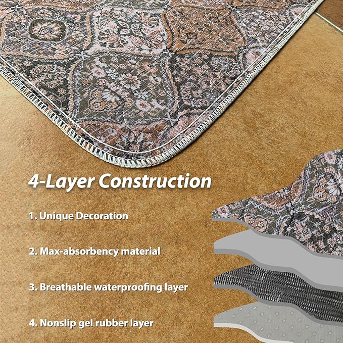 nunubaby Washable Pee Pads for Dogs, Stylish, Non-Slip and Leak-Proof Pee Pads. Reusable Potty Pads for Dogs for Crates and Floors.(Brown/Multi,24" x36" )