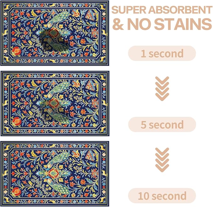 Pet Dog Cat Food Mat, Absorbent Dog Bowl Mat for Food and Water, Quick Dry Placemats Feeding Mats with Non Slip Rubber for Floors Indoor Puppy Pet Accessories Supplies 17 * 30 inch, Animal