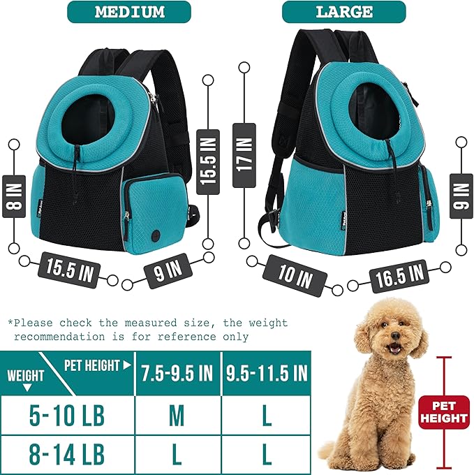 PetAmi Dog Carrier Backpack, Hands Free Front Pet Carrier for Small Medium Cats Puppies, Adjustable Ventilated Reflective Pet Travel Bag for Hiking Camping Biking Walking, Up to 14 lbs, Teal Blue