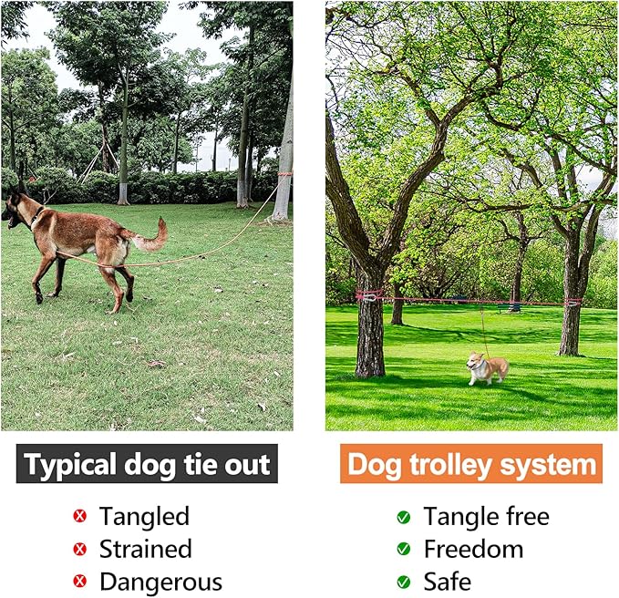XiaZ Dog Tie Out Cable for Camping, 100ft Portable Overhead Trolley System for Dogs up to 200lbs，Dog Lead for Yard, Camping, Parks, Outdoor Events,5 min Set-up