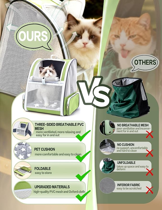 Cat Backpack Carrier with Washable Bed Mat Breathable Cat Carrier Large Space Medium Small Dog Puppy Kitty Ventilated Mesh Pet Backpack for Cats Travel Walking Outdoor Use(Green 13.8" Lx11.4 Wx16 H)