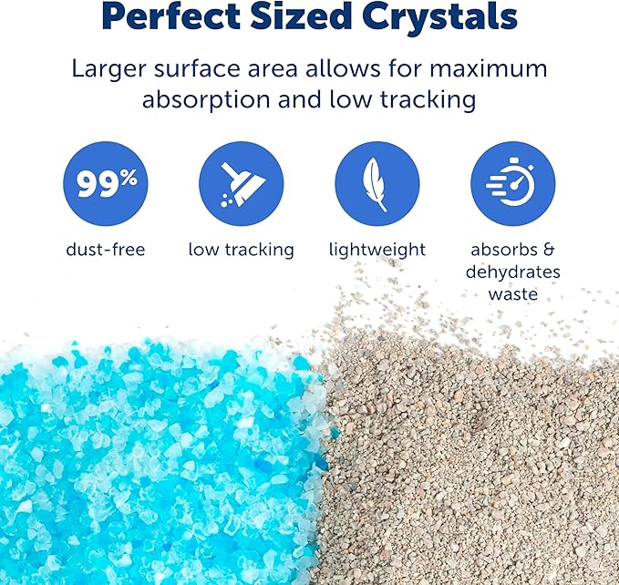 PetSafe ScoopFree Odor Control Crystal Cat Litter, Fresh Scent, 8 Lb Bag, Pack of 3