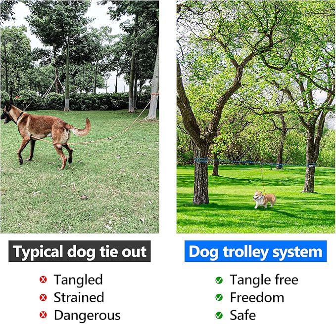XiaZ Dog Tie Out Cable for Camping, 50ft Portable Overhead Trolley System for Dogs up to 200lbs，Dog Lead for Yard, Camping, Parks, Outdoor Events,5 min Set-up, Blue