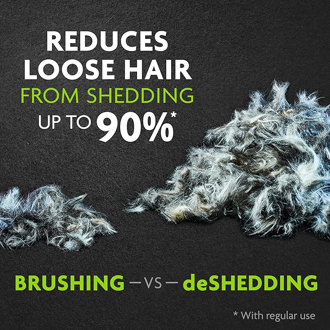 FURminator Large Dog Undercoat deShedding Tool for Long Hair, Reduces Loose Hair From Shedding (Pack of 12)